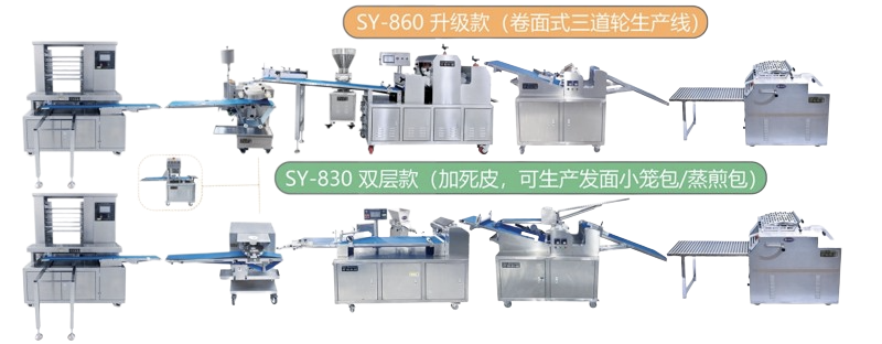 SY-830   /  SY-860  花包/圓包/饅頭/餡餅成型生產(chǎn)線