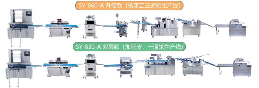 SY-830-A  /SY-860-A  仿手工9/12/24/折包子成型生產(chǎn)線
